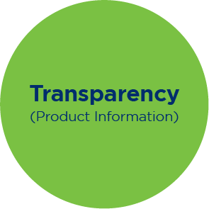 Product information transparency. Provide complete and accurate product data. Enhance product clarity to all parties. Promote confidence.